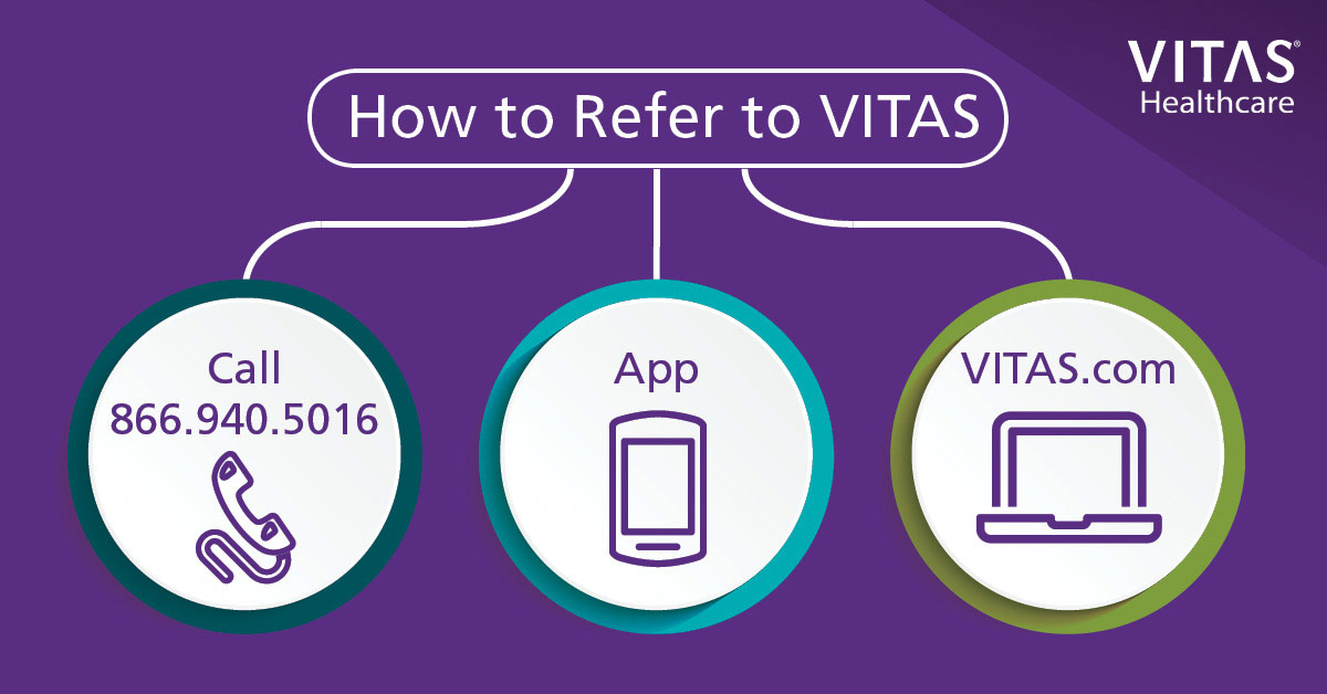 refer-a-patient-to-hospice-patient-referral-form-vitas-healthcare